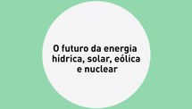 O futuro das energias hídrica, solar, eólica e nuclear (Parte II) 