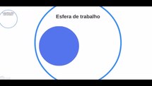Conversão eletroquímica de glicerol em compostos de maior valor agregado