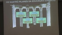 Capacitação dos Coordenadores de Núcleos do Programa Segundo Tempo (Ceará, 2008) - 10