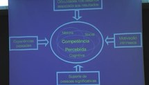 Capacitação dos Coordenadores de Núcleos do Programa Segundo Tempo (Ceará, 2008) - 21