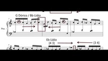 Das alturas ao ritmo : teoria dos conjuntos rítmicos como ferramenta composicional - 1