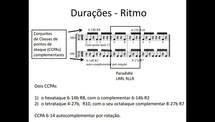 Das alturas ao ritmo : teoria dos conjuntos rítmicos como ferramenta composicional - 2